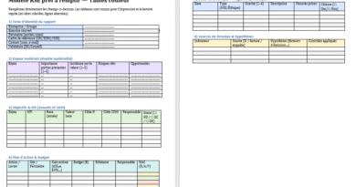 Guide pratique — Comment rédiger un rapport RSE (pas à pas, prêt à publier)