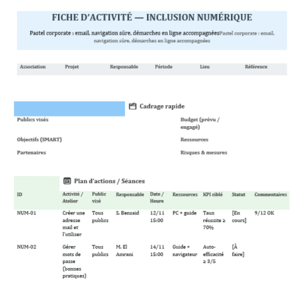 Fiche d’activité Association — Générale (ateliers, publics, KPI) : Modèles Word