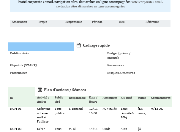 Fiche d’activité Association — Générale (ateliers, publics, KPI) : Modèles Word