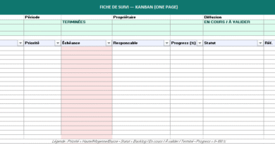 Fiche de suivi Kanban : modèle Excel - transformer le flux en résultats