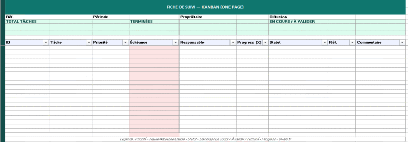 Fiche de suivi Kanban : modèle Excel - transformer le flux en résultats