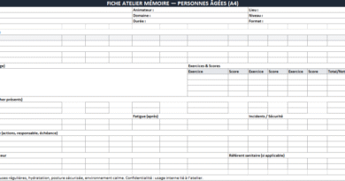 Fiches « Atelier Mémoire » pour personnes âgées à télécharger