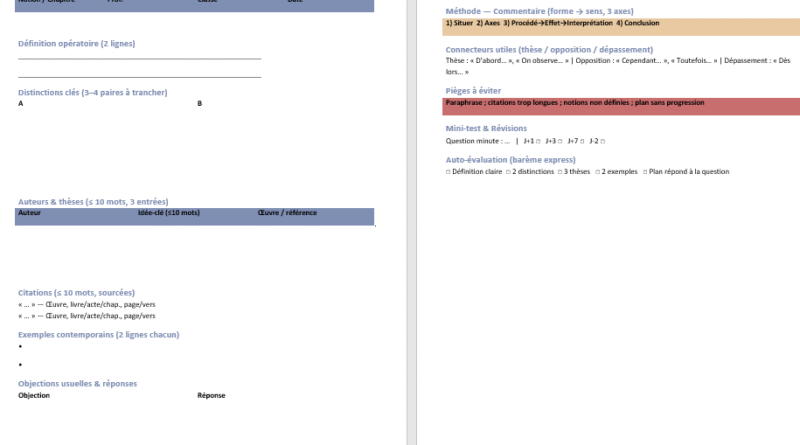 Utiliser la fiche de révision philo (Terminale) comme un pro + modèle