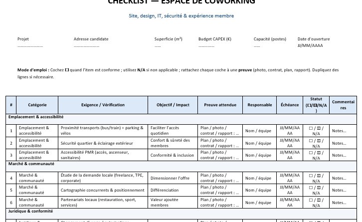 Checklist choix & aménagement d’un espace de coworking : modèle à télécharger