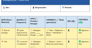 plan de nettoyage cuisine restaurant
