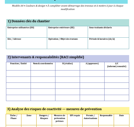 Plan de prévention (coactivité & entreprises extérieures) : guide complet d’utilisation et de mise en œuvre