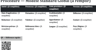 Modèle de procédure : cadre, méthode et exemples concrets