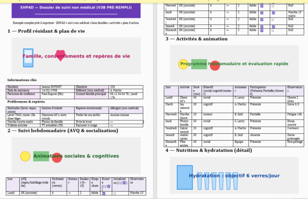 Fiche d’action EHPAD : modèle éditable à télécharger - transformer une intention en attention quotidienne