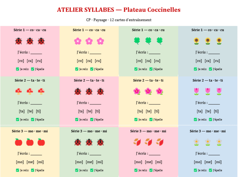 les coccinelles cp : modèles à imprimer + guide de l'enseignant