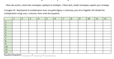 Table de multiplication : 8 modèles imprimables & usages multiples
