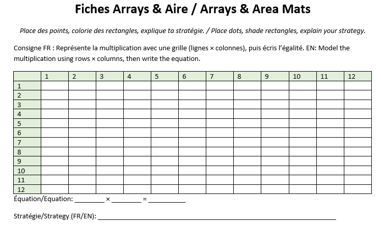 Table de multiplication : 8 modèles imprimables & usages multiples