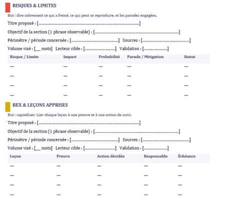Télécharger un Exemple Word de rapport d’activité / Modèle Word prêt à remplir 💡👇