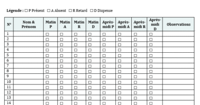 Feuilles d’appel classe prêtes à imprimer : 6 modèles à imprimer