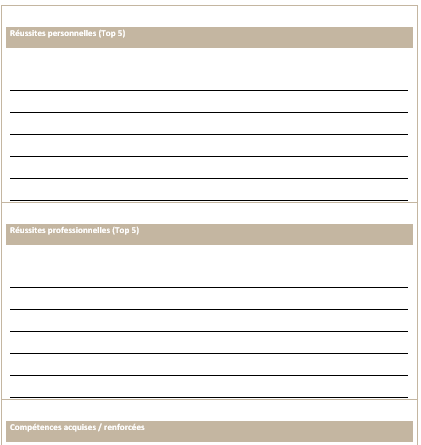Bilan personnel & professionnel : Modèles à imprimer