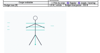 Feuille à imprimer — Guide des tailles & achats pour les promos Black Friday