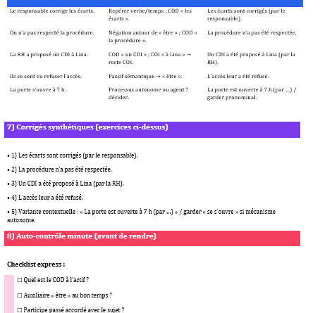 Voix active ⇄ Voix passive : 25 exercices corrigés -FICHE PRATIQUE pour résoudre les exercices
