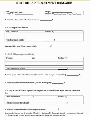 État de rapprochement bancaire : modèles à imprimer