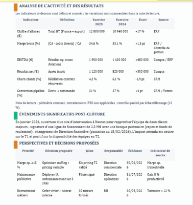 Rapport de gestion d’une SAS