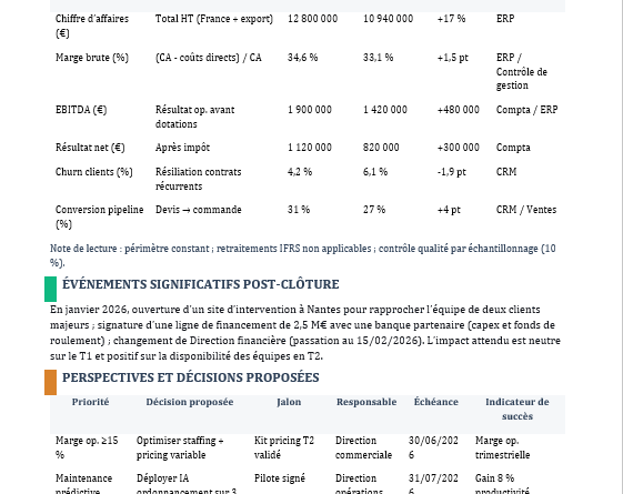 Rapport de gestion d’une SAS