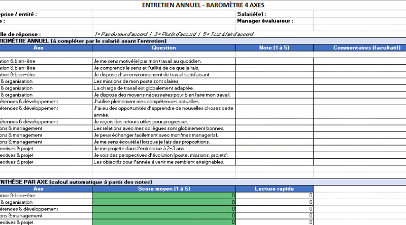 Entretien annuel : transformer le face-à-face en baromètre 4 axes + modèles Excel