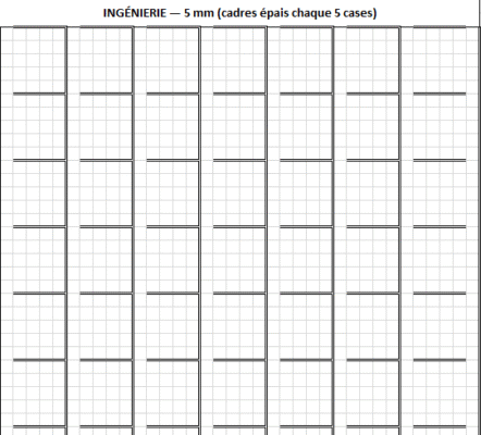 Feuilles quadrillées A4 en Excel et PDF : le simple outil qui remet les idées d’équerre