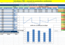 Calculateur Excel TRS journalier