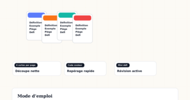 Liste de Figures de style : Fiche mémo pour lire et écrire autrement