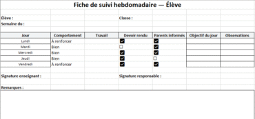 Suivi en classe du comportement et du travail de l’élève