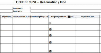 Le suivi individuel : concept, usages + Modèles Imprimables ( Excel)