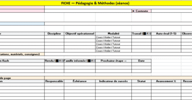 La fiche d’action, ou comment donner rendez-vous au réel : Modèles à Imprimer