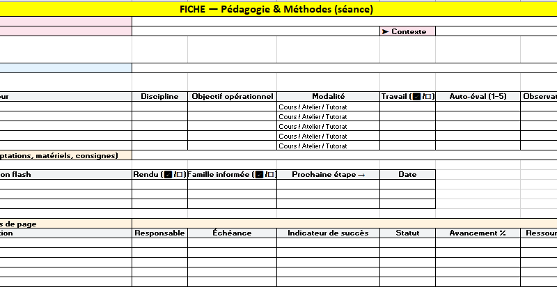 La fiche d’action, ou comment donner rendez-vous au réel : Modèles à Imprimer