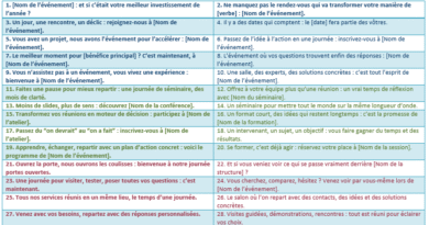 40 phrases d’accroche événementielle : le laboratoire secret de vos invitations