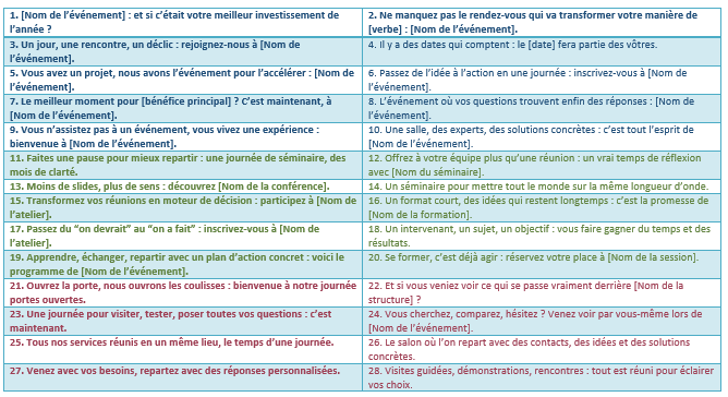 40 phrases d’accroche événementielle : le laboratoire secret de vos invitations