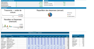 Budget prévisionnel association sous Excel : bâtir un modèle solide, lisible et pilotable