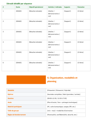 Modèle de Programme de formation ( format Word )