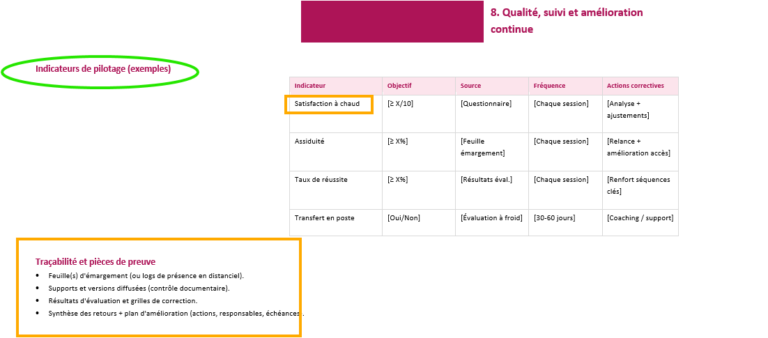 Modèle de Programme de formation ( format Word )
