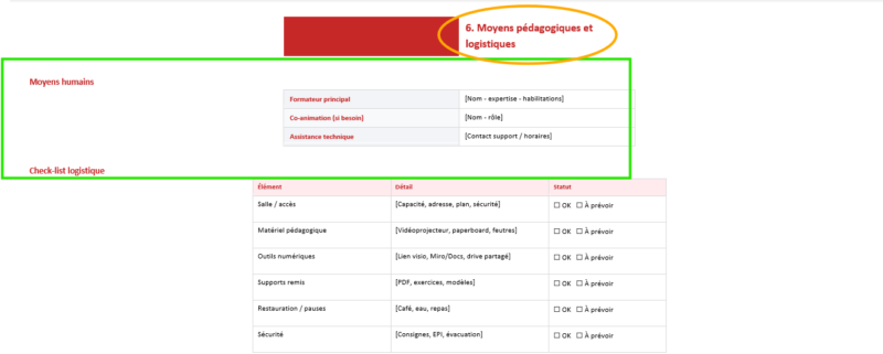 Modèle de Programme de formation ( format Word )