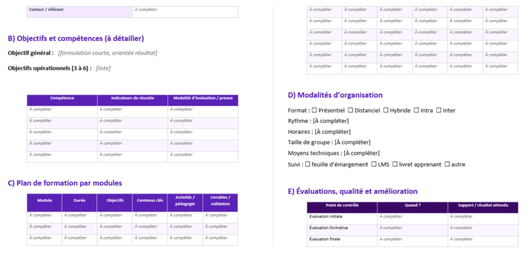 Modèle de Programme de formation ( format Word )