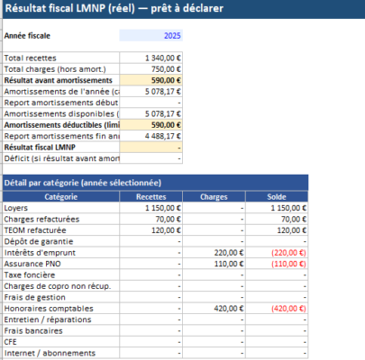 Logiciel de comptabilité LMNP gratuit sous Excel : de la saisie au résultat fiscal “prêt à déclarer”