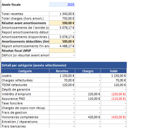 Logiciel de comptabilité LMNP gratuit sous Excel : de la saisie au résultat fiscal “prêt à déclarer”