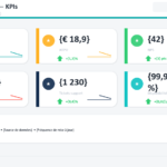 Présentation de Chiffres clés PPT : 3 modèles PowerPoint