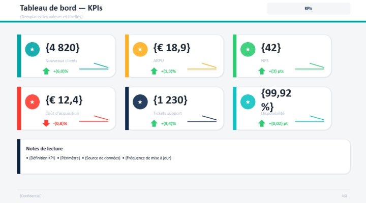 Présentation de Chiffres clés PPT : 3 modèles PowerPoint