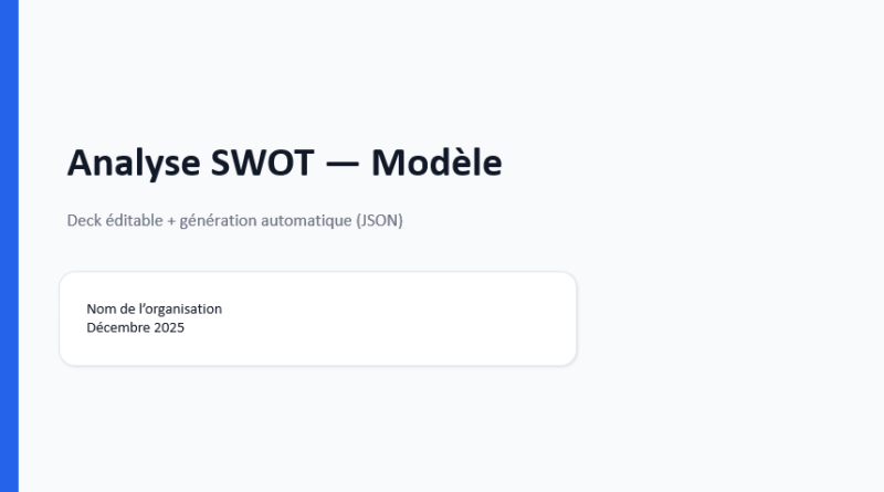 Automatiser une présentation SWOT dans PowerPoint : méthode, outils et exécution pas à pas