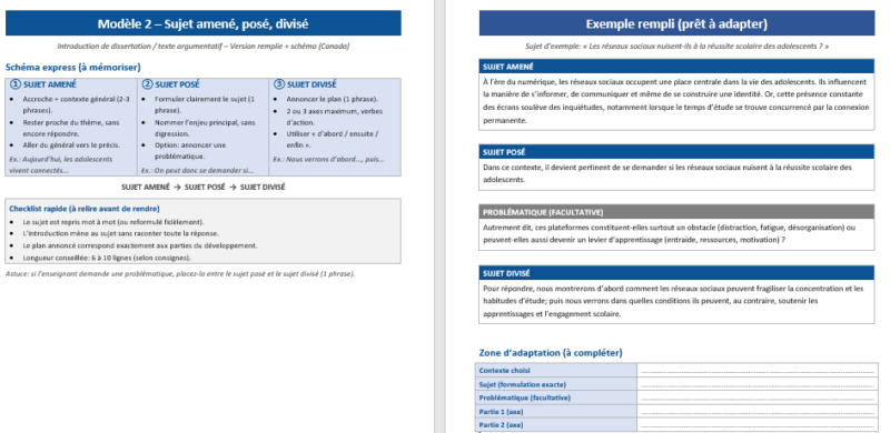 Sujet amené – sujet posé – sujet divisé au Canada