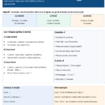 Sujet amené – Sujet posé – Sujet divisé : la méthode d’introduction qui te fait gagner en clarté