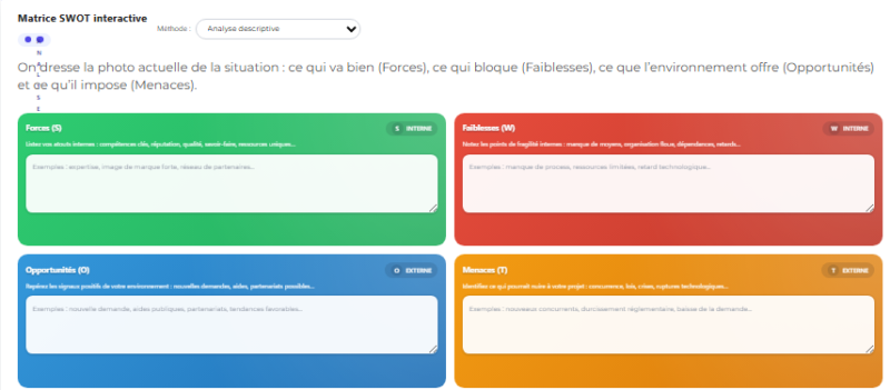 Analyse SWOT Exemples + modèle interactf dynamique en 5 méthodes d’analyse