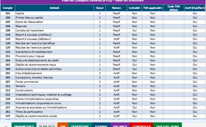 Plan Comptable Général : balance comptable Excel premium avec PCG complet intégré