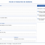 Comment analyser un roman ? Fiche d'analyse roman à télécharger