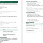 Comment faire une dissertation au bac de français : Fiche méthode et exemple