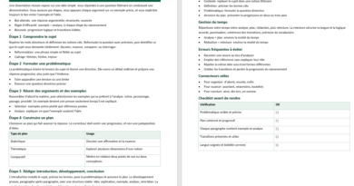 Comment faire une dissertation au bac de français : Fiche méthode et exemple
